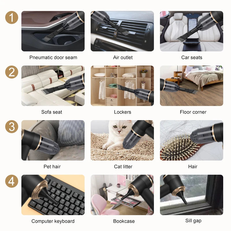 High Power 2-in-1 Car Blower Vacuum | Portable Cordless Auto & Home Cleaning Tool